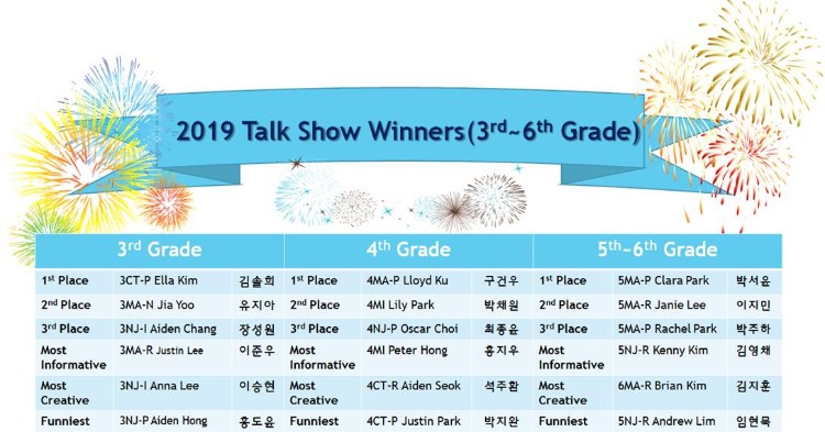 2019.11 Talk Show Winners.jpg
